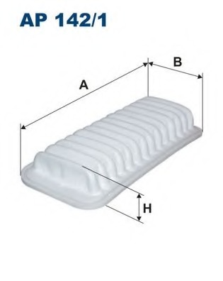 AP142/1  