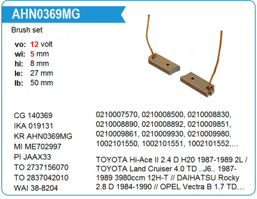AHN0369MG  