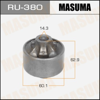 RU-380