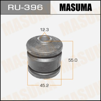 RU-396  