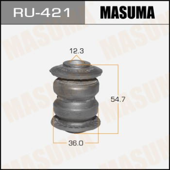 RU-421  